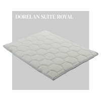 Surmatelas comfort suite Royal - Dorelan