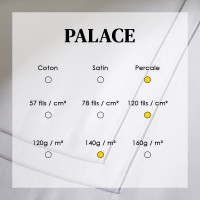 Drap housse - PALACE