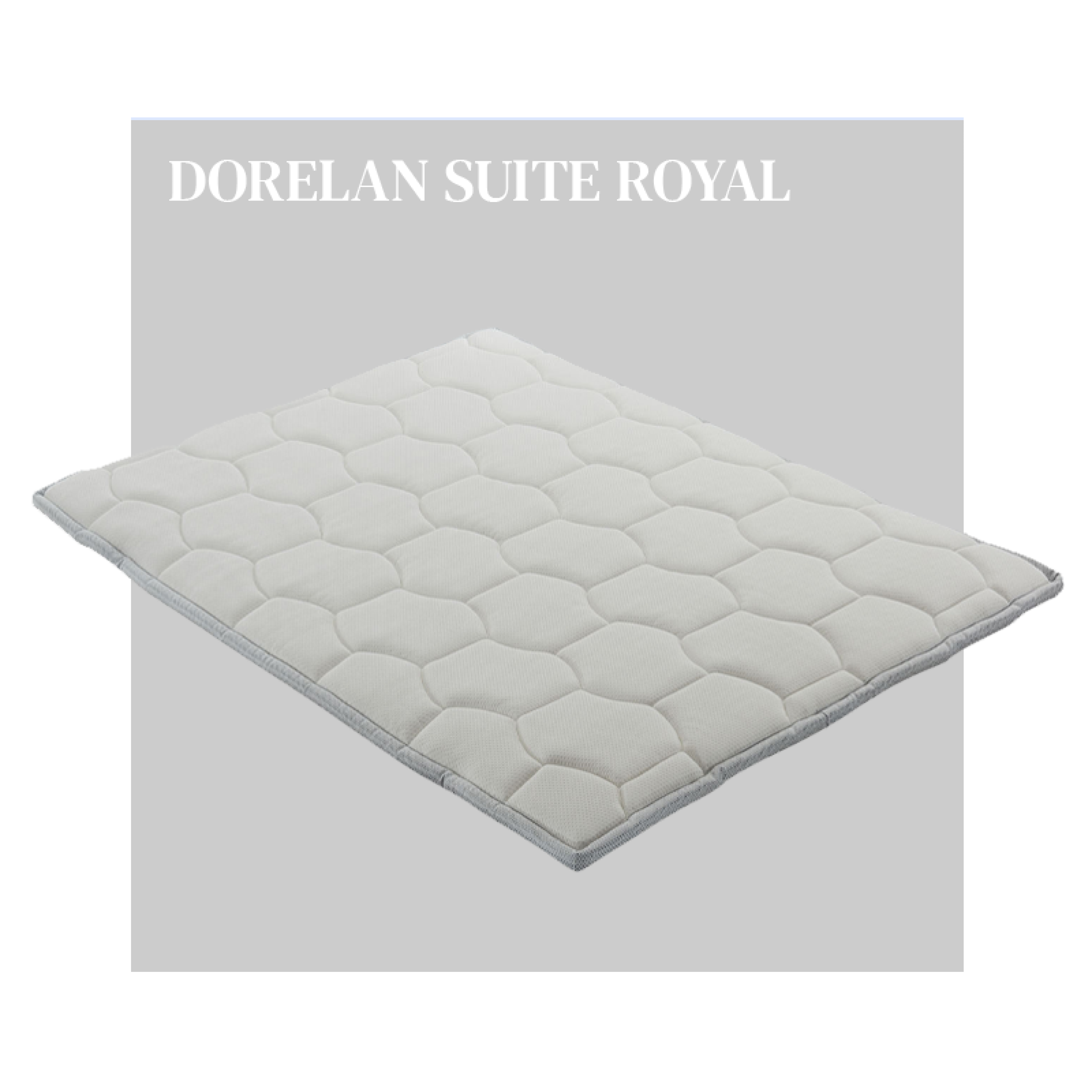 Surmatelas comfort suite Royal - Dorelan