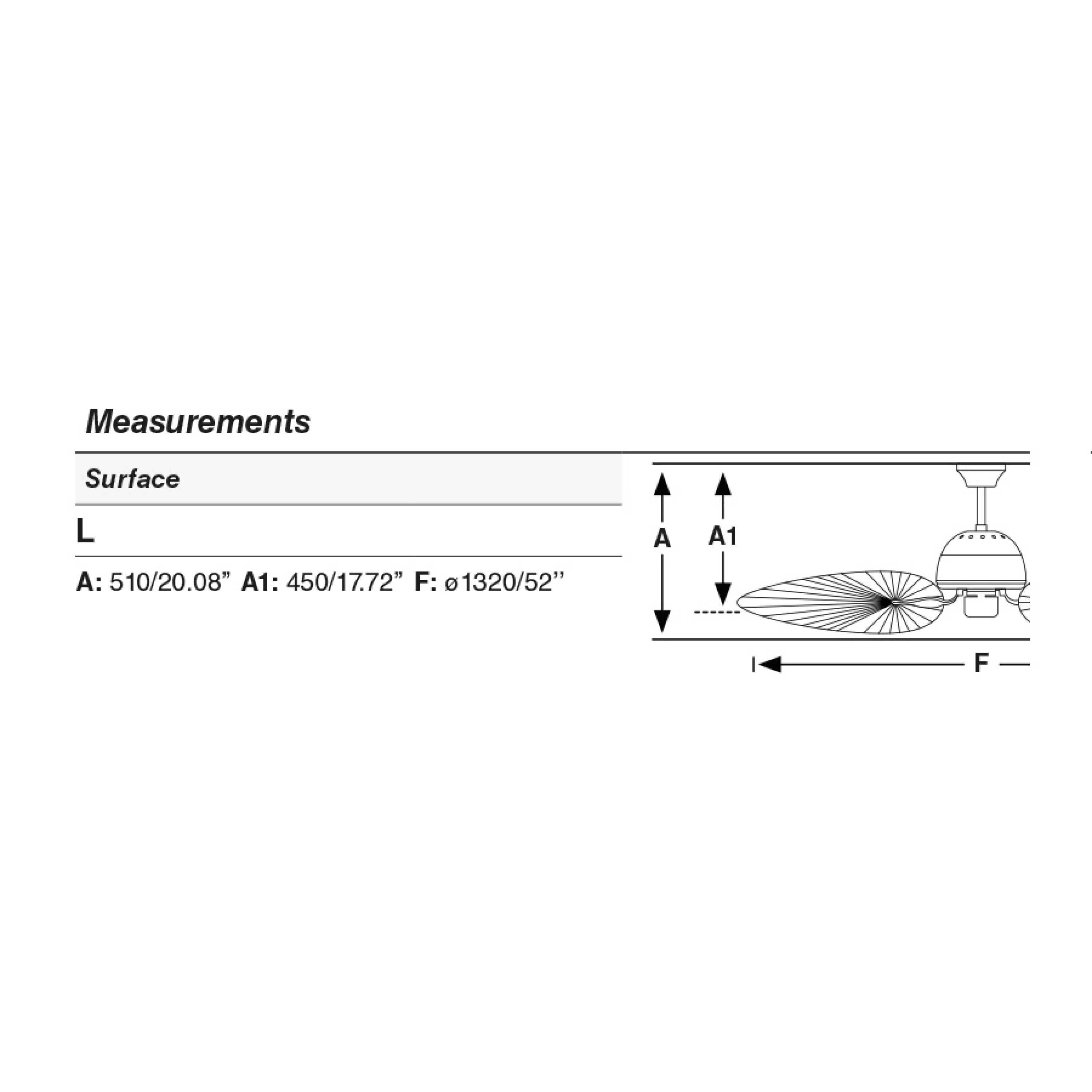 VENTILATEUR DE PLAFOND CUBA - FARO