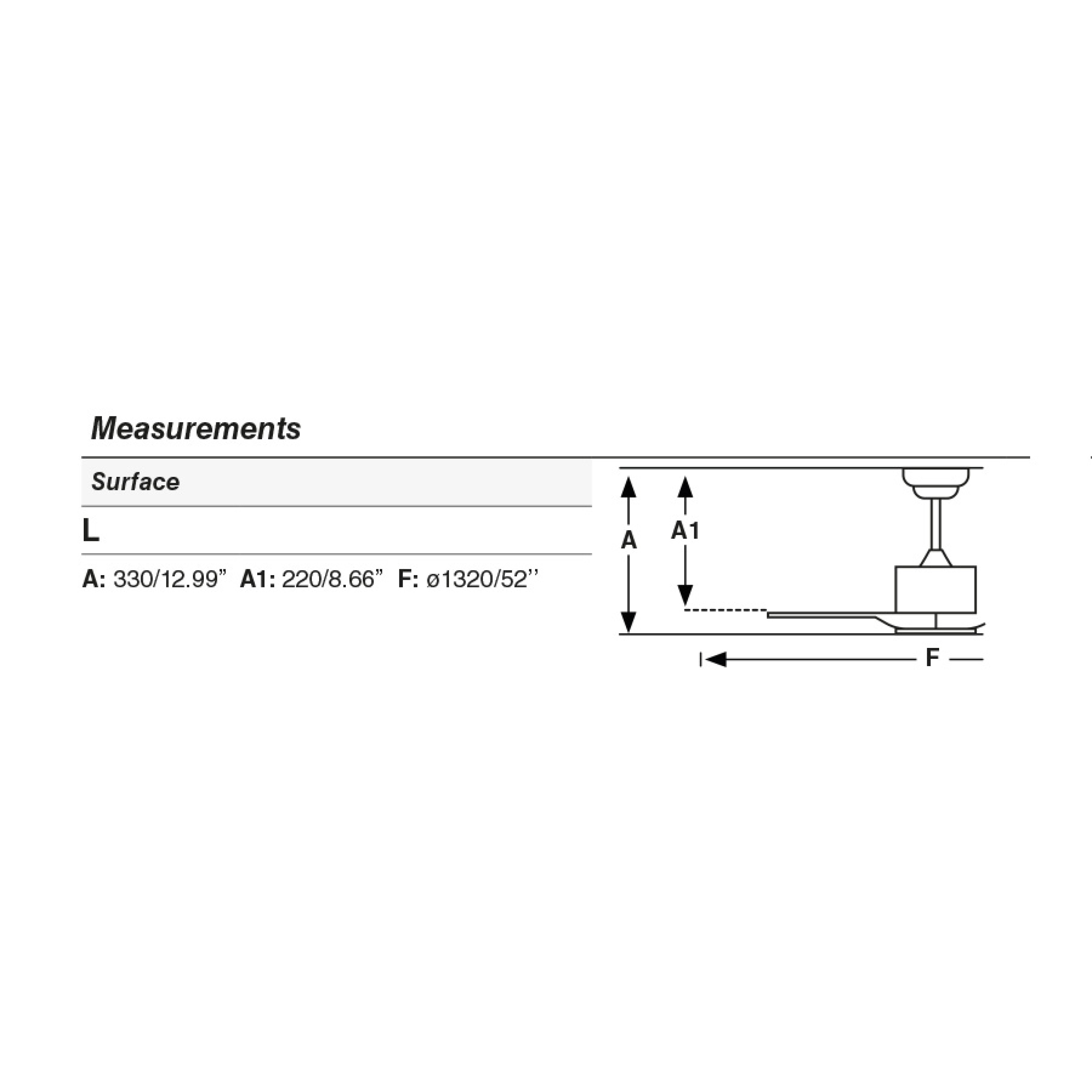 VENTILATEUR DE PLAFOND LUZON L - FARO