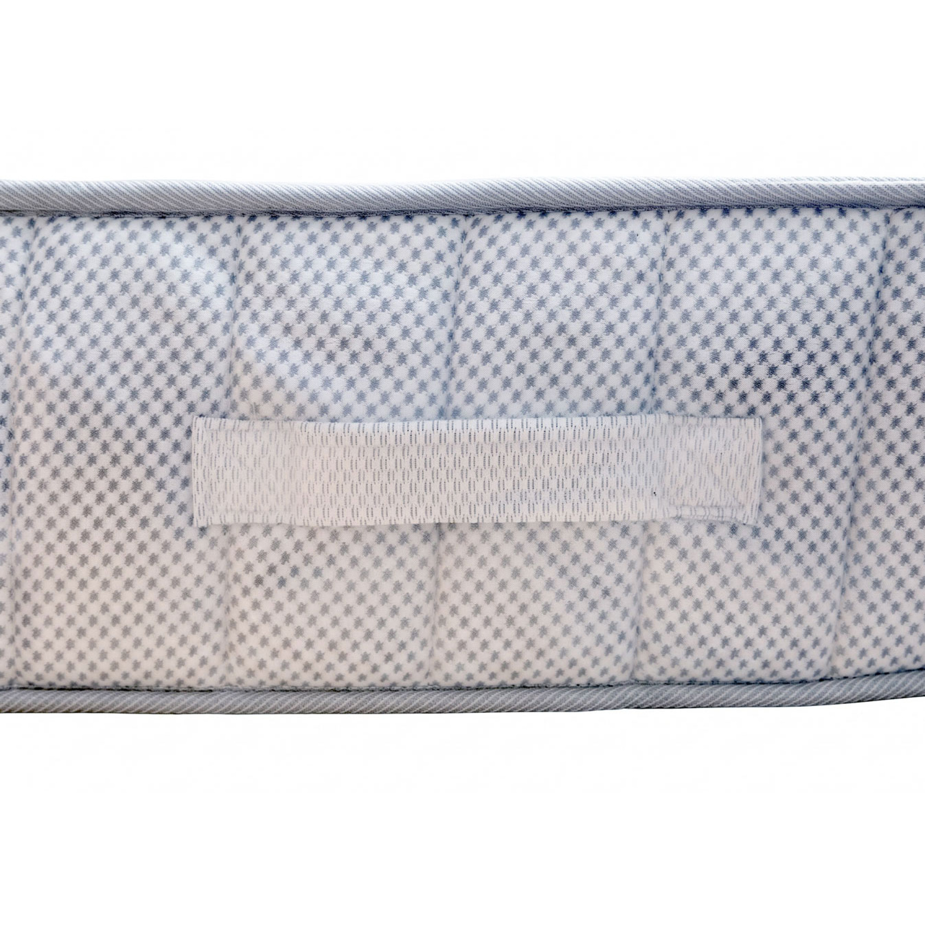 MATELAS HÔTELLERIE SUITE 725