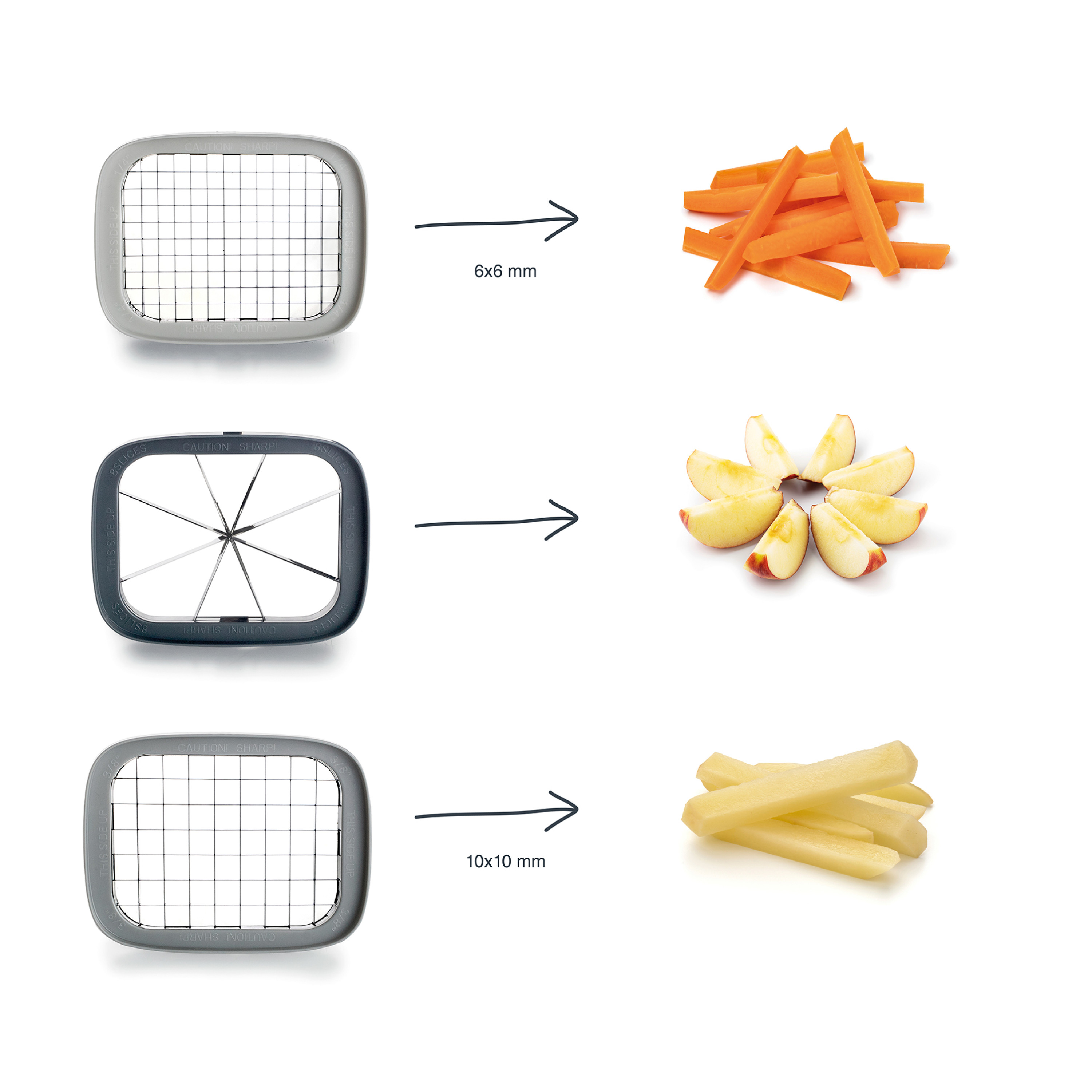 COUPE LEGUMES MANUEL CUBER