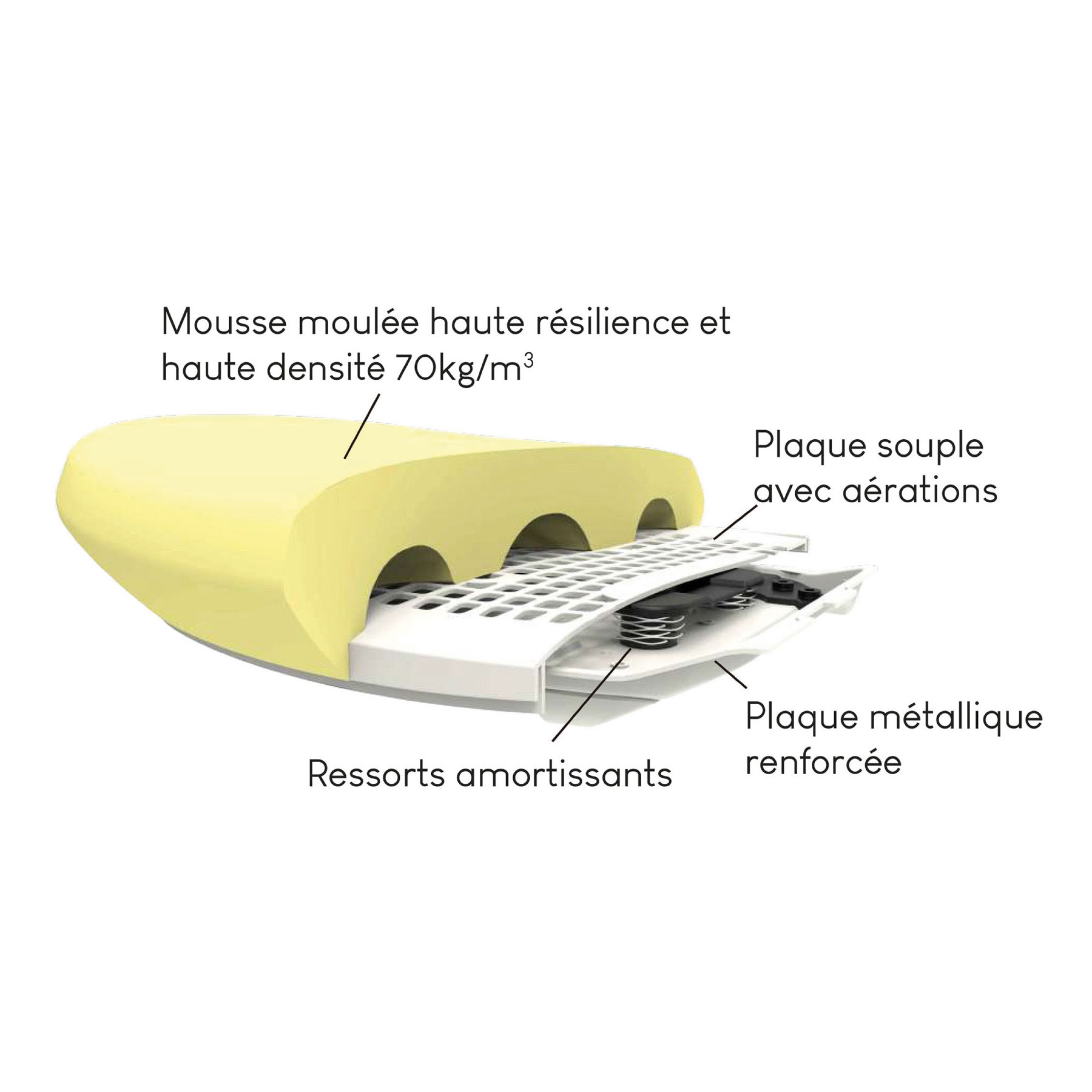 FAUTEUIL RAMSES - RONEO
