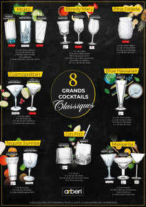 4 verres à whisky BLOSSOM - LA ROCHERE