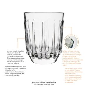 COFFRET DE 4 GOBELETS 550 ANS - LA ROCHERE